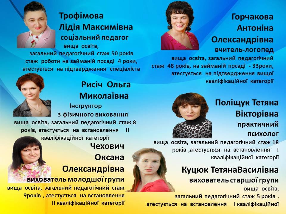 Атестація педагогічних працівників 2017-2018 н.р