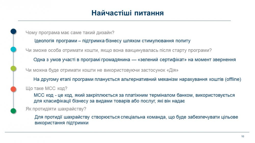 Інформація  про Програму Президента України –  надання допомоги "єПідтримка"